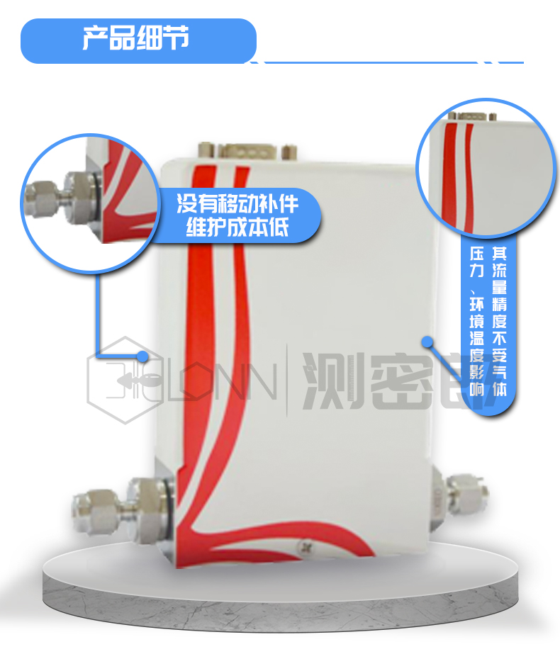 LONN420-S模擬型氣體質(zhì)量流量控制器、流量計_03.jpg